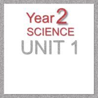 2S Unit 1