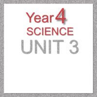 4S Unit 3